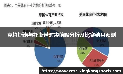 克拉斯诺与托斯诺对决前瞻分析及比赛结果预测